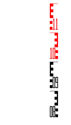 Picture of SVR Fiberglass Leveling Rod, 5m, Metric 98023