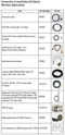 Picture of Spectra Ashtech ProFlex 800 Machine Installation Connectivity Kit 802089