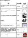 Picture of Spectra Ashtech ProFlex 800 Survey Backpack Kit 890309