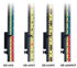 Imagen de LaserLine GR1450CF 15' Direct Elevation Cut and Fill Lenker Rod Tenths