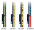 Picture of LaserLine GR1450CF 15' Direct Elevation Cut and Fill Lenker Rod Tenths